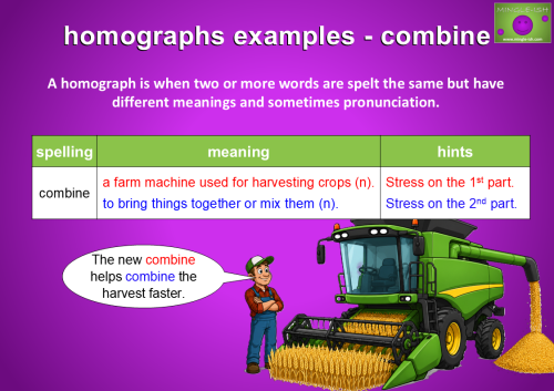 Cartoon homographs example of combine showing a combine harvester and the verb combine with pronunciation stress hints and example sentence for English learners