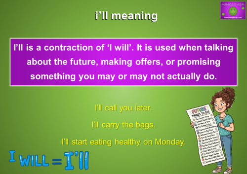 Educational image explaining the meaning of I’ll with example sentences, a future to-do list illustration, and a visual showing that I’ll is a contraction of I will in a homophones lesson about aisle, I’ll, and isle.