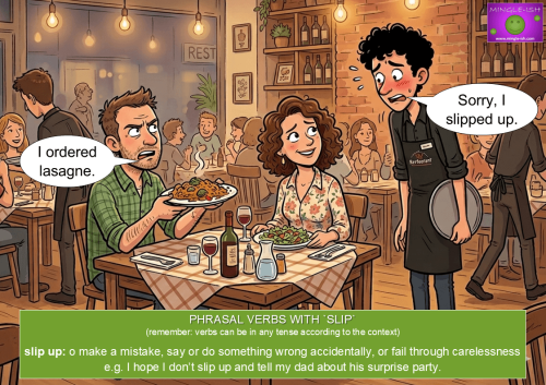 Cartoon restaurant scene showing the phrasal verb “slip up” with a waiter bringing the wrong meal after a customer ordered lasagne, English phrasal verbs with slip example.