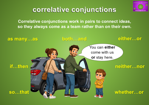 Cartoon infographic explaining correlative conjunctions in English with examples including either...or, both...and, neither...nor, whether...or, if...then, as many...as and so...that.