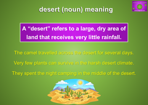 Desert homograph noun meaning example showing a large dry desert landscape with sand dunes, cacti and example sentences explaining the word desert as a dry area of land.