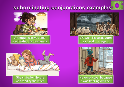 Subordinating conjunctions examples showing sentences with although, as soon as, while and because, illustrated with cartoon scenes to explain how subordinating conjunctions connect ideas.