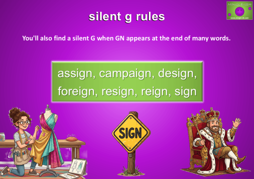 Silent G rules infographic showing English words ending in GN with illustrations for design, sign, and reign