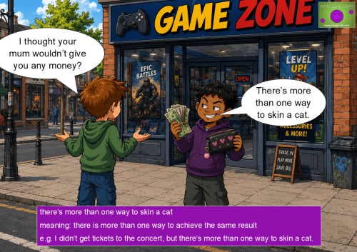 Cartoon illustration of two boys outside a game store demonstrating the idiom "there’s more than one way to skin a cat", with one boy holding cash and a purse while explaining he found another way to get money.