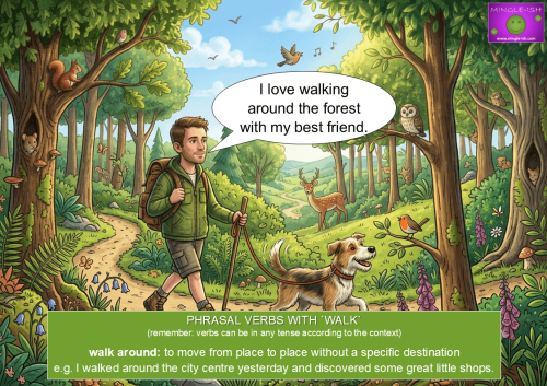 Educational illustration for learning the phrasal verb 'walk around' with an image of a man hiking with his dog.