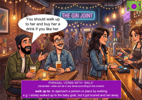An illustrated image of a man in a bar telling his friend he should "walk up to" a woman he likes to buy her a drink, illustrating the phrasal verb.