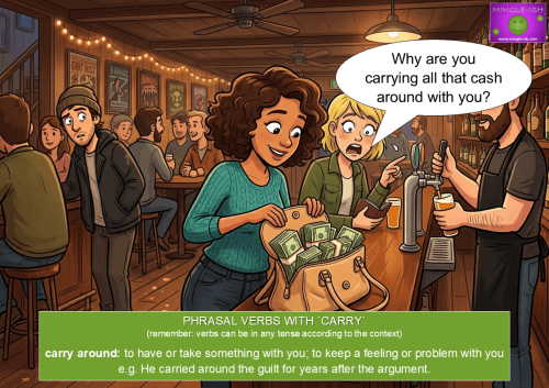 Cartoon illustration teaching the phrasal verb "carry around" with a woman opening a handbag full of cash at a bar.