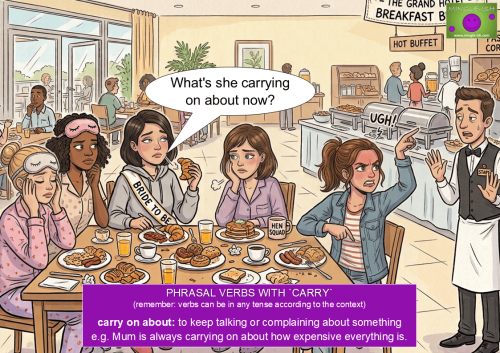 Can you write me an optimized alt tag and description for this image that's going on a page about phrasal verbs with carry? Don't make the description too long.