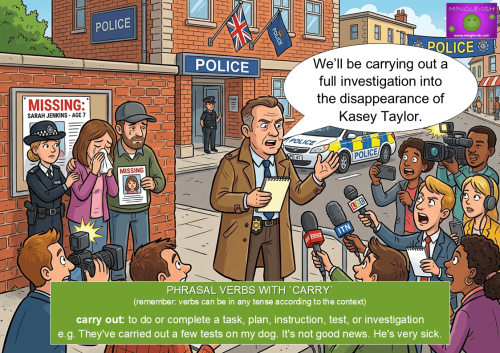 Cartoon illustration showing a detective being interviewed by reporters, with a phrasal verb learning box at the bottom.