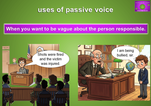 Passive voice used to be vague about the person responsible