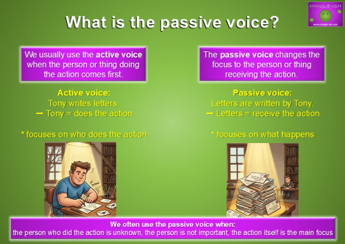 A side-by-side comparison of active and passive voice.