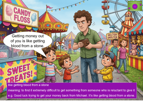 Cartoon illustration of children at a fairground with a speech bubble that reads, 'Getting money out of you is like getting blood from a stone,' illustrating the difficult financial situation with their stingy father.
