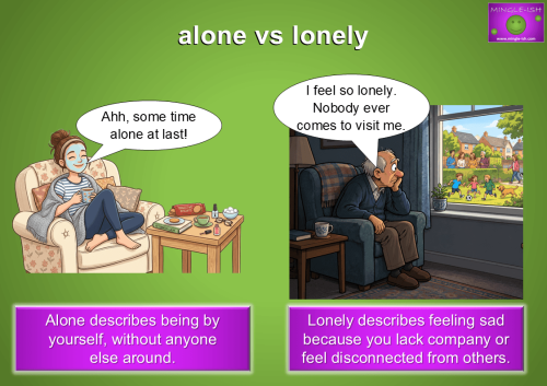 Alone vs lonely: confusing English adjectives illustrated by a happy woman enjoying time alone and a lonely elderly man watching people socialise outside his window.