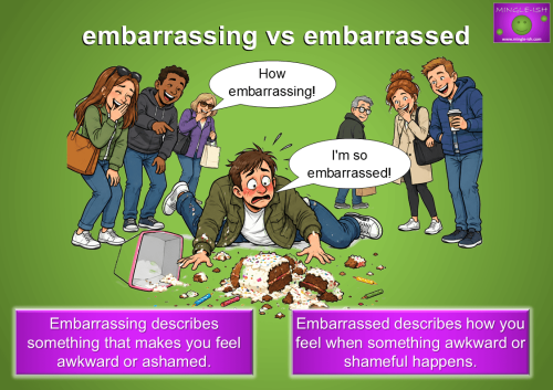 Embarrassing vs embarrassed: a man drops his birthday cake and feels embarrassed.