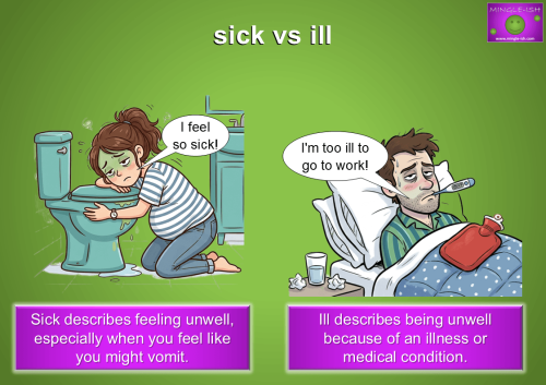 Sick vs ill: confusing adjectives illustrated by a pregnant woman feeling nauseous and a person in bed too ill to go to work.